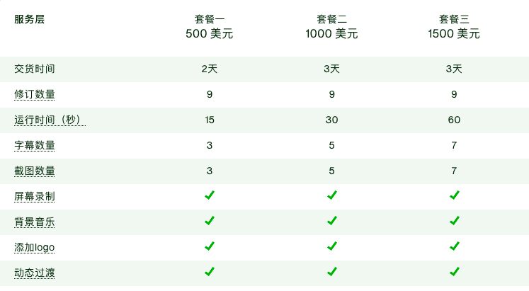 截屏2022-05-24 下午4.01.01.png